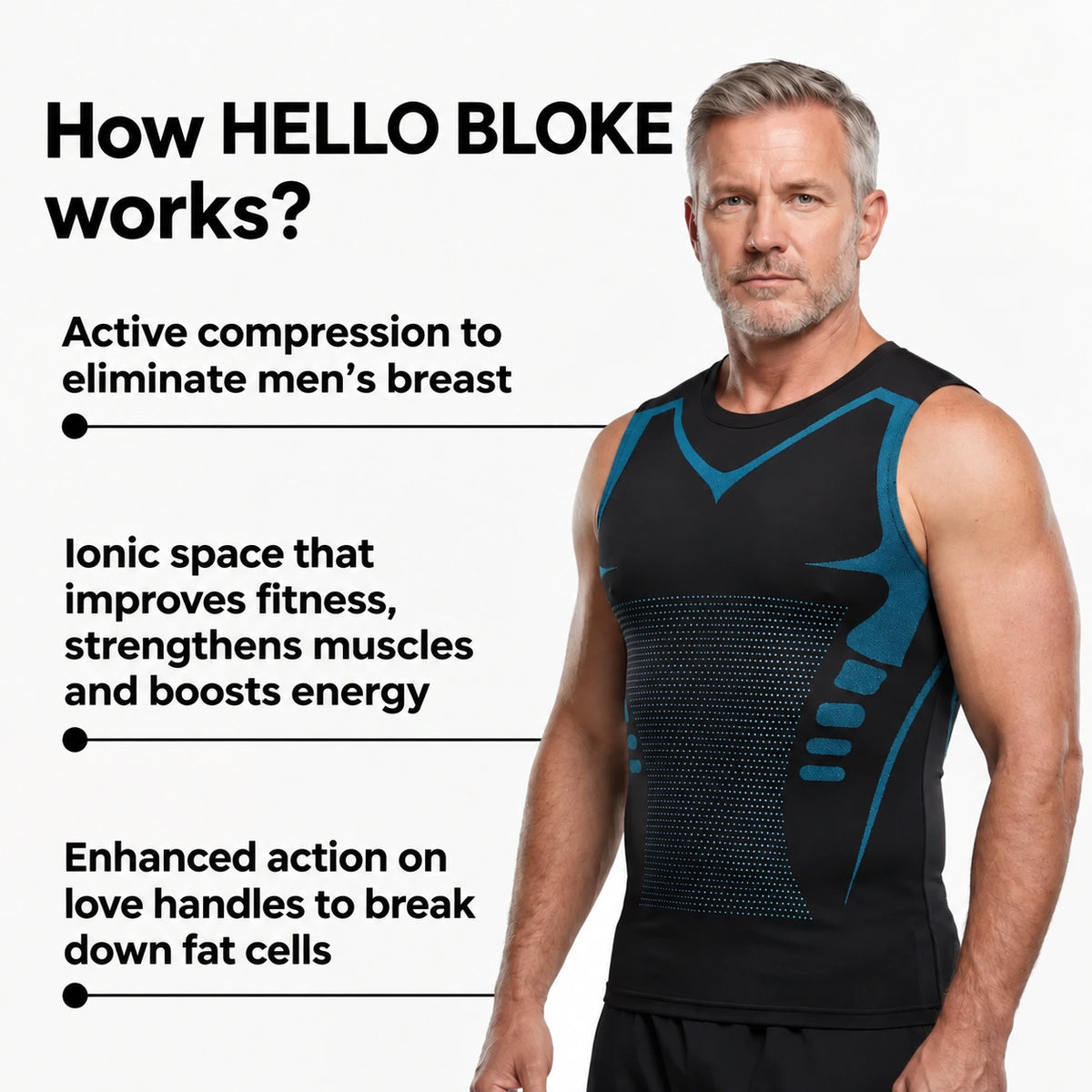 HelloBloke | Feel The Power of Confidence, Shape & Control